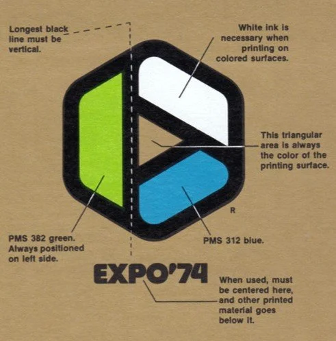 The Expo '74 Logo — Visit Expo '74